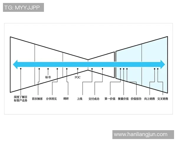 广州排球队个人能力深度对比与战术影响分析
