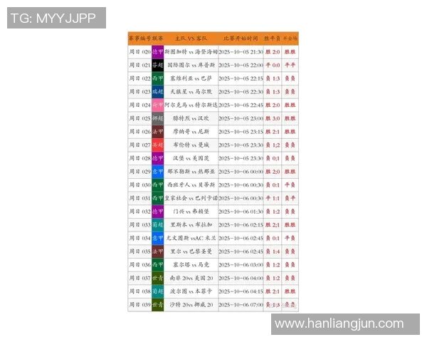 深入解析上海足球队近期状态表现与数据分析结果