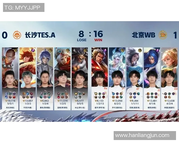 王者荣耀力量排行榜更新TES战队强势领先引发热议